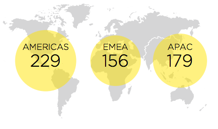 Respondents by region. This report is based on a survey of 564 executives conducted in June 2015 by Forbes Insights.