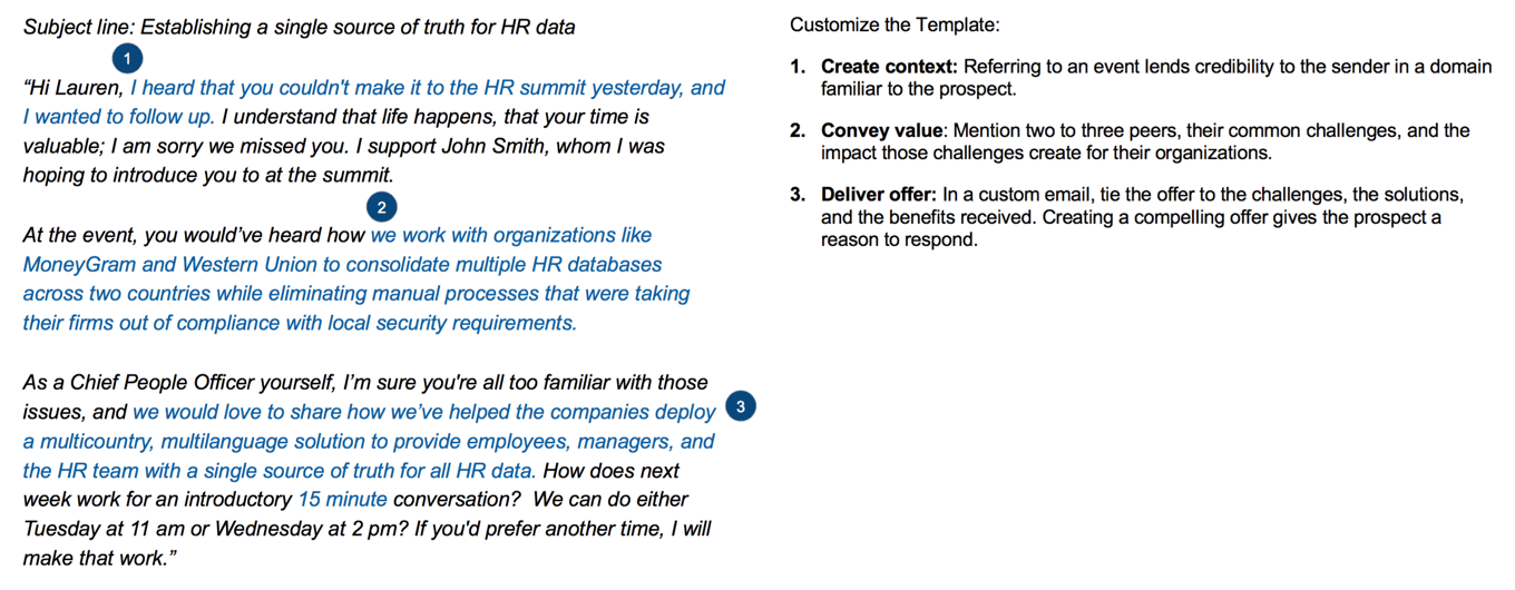 The anatomy of a good prospecting email.