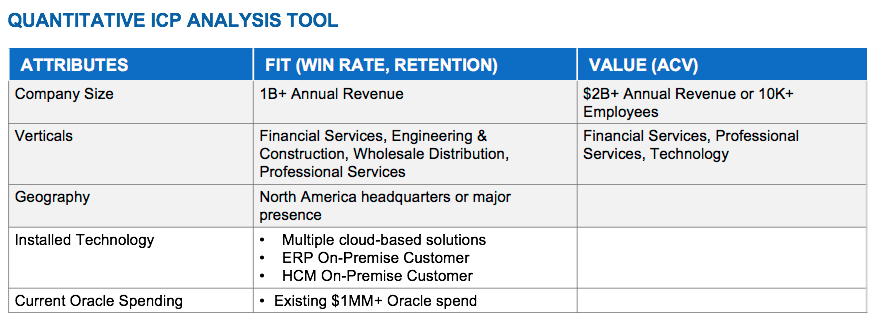 > Download Quantitative ICP Analysis Tool