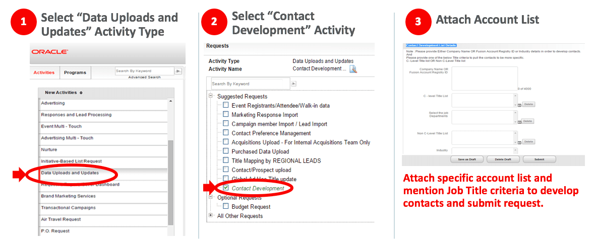 Submit your request for contact development via the GMSS Portal. Follow these three simple steps above to complete your request.