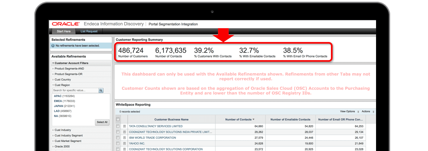 Use Endeca Segmentation Dashboard to identify contact coverage for target accounts.