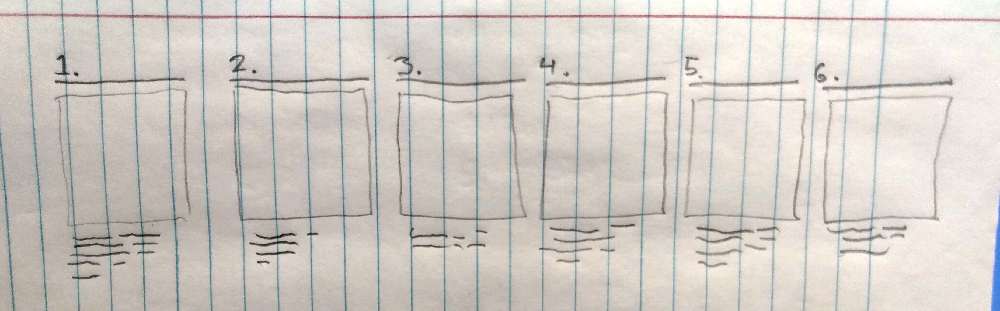 6 Step Chart on Deploying Litehouse Today