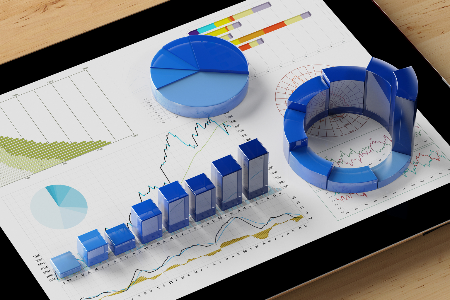 Today, more than two-thirds of all digital display ad spending in the U.S. is spent on programmatic ads.